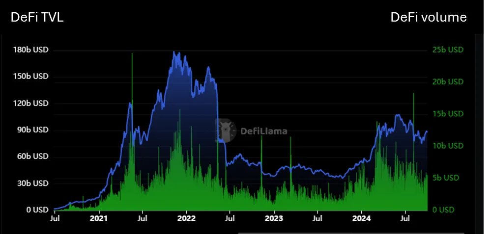 Sui's 2026 DeFi Renaissance: Mastering the New Wave of Liquid Staking and Intent-Centric Primitives