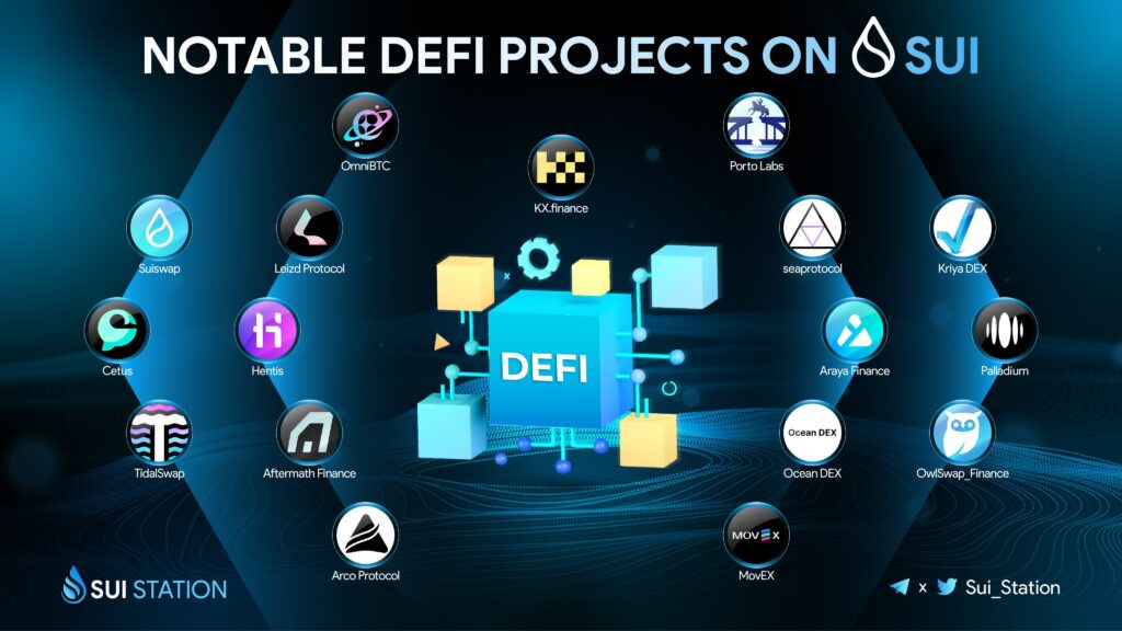 Sui DeFi