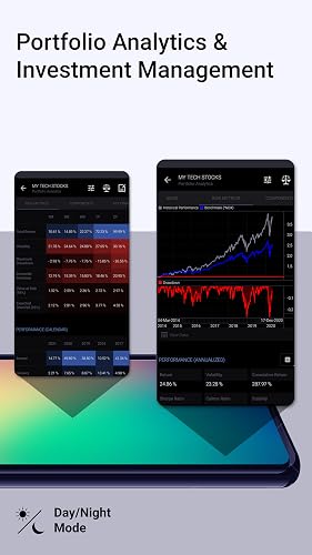 Yield Monitoring Tool